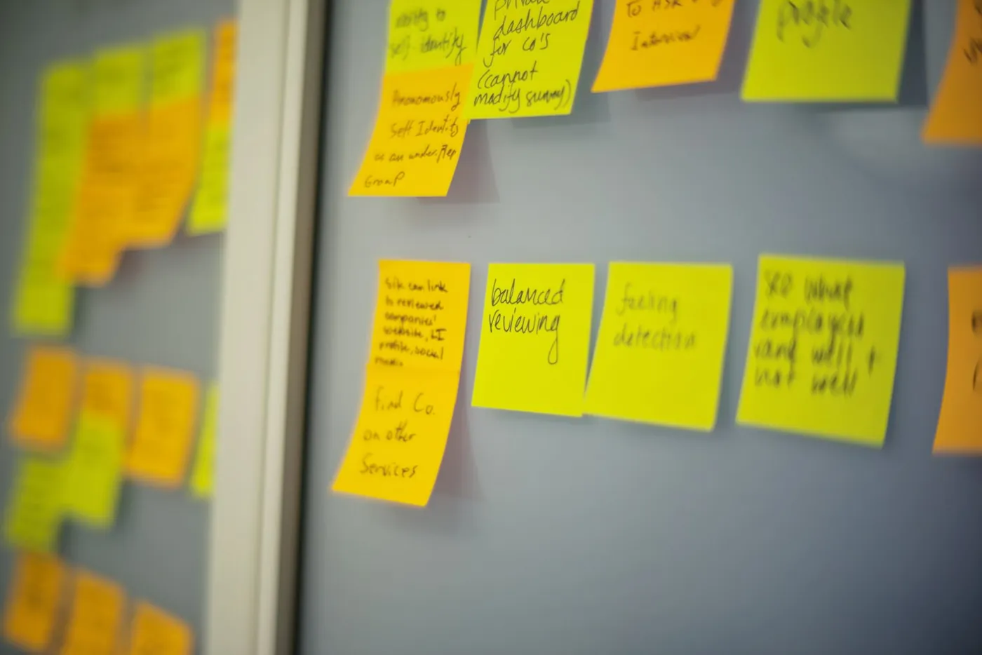Yellow and orange sticky notes covering a workshop wall, the front row sharp and the rest falling out of focus